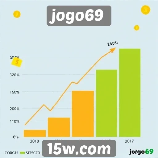 Estatísticas de crescimento do jogo69 nos últimos meses